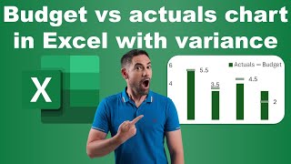 Budget vs actuals chart in Excel with variance [upl. by Niwde]