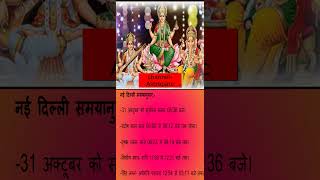 31 October Laxmi pujan muhurtOnline Astrology live [upl. by Aikahs377]