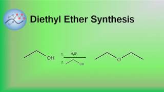 Synthesis of Diethyl Ether Via AcidCatalyzed Dehydration  Organic Chemistry [upl. by Lyon]