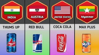 Soft Drinks Brands From Different Countries  Part 1 [upl. by Fogarty]