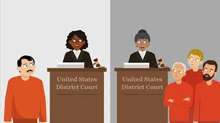 United States v Marshall Case Brief Summary  Law Case Explained [upl. by Ydahs25]