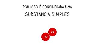 Substância QuÍmica  substâncias simples e compostas [upl. by Publea]