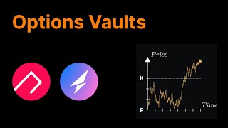 Options Vaults Explained [upl. by Rasecoiluj]