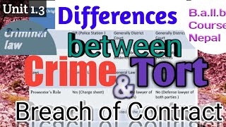 Unit 13 Difference between Crime Tort and Breach of Contract [upl. by Annawak]