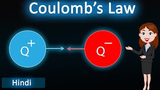 Coulombs law  3D animated explanation  class 12th Physics  Electrostatics [upl. by Theurich]