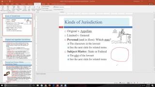 Chapter 3 The American Legal System  Lecture excluding ADR BUSI 2301 [upl. by Joye]