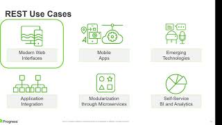 How to create REST services using OpenEdge 117 Creating Data Object Services [upl. by Swen978]