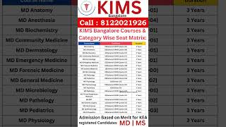 KIMS Bangalore PG Admission 2024 MD MS In Karnataka  neetpg  NEET PG Counselling  MD mdms [upl. by Annerb435]