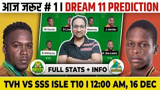 TVH vs SSS Dream11 Prediction  TVH vs SSS 2023  TVH vs SSS Dream11 Team  Nature Isle T10 [upl. by Lemmie262]