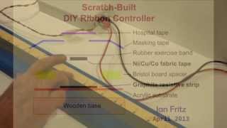 Ribbon controller demo [upl. by Geldens]