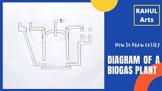 How to Draw Bio Gas Plant  Biogas Plant Diagram [upl. by Elledoj196]