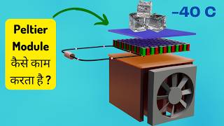 How Peltier Module Works  The Science Of Heating And Cooling [upl. by Demahom]