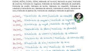 Relación 2 Formulación inorganica Selectividad Ejercicio 5 Hidróxidos [upl. by Nosoj657]