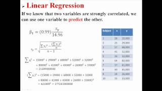 Linear Regression [upl. by Galang809]