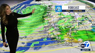 SoCal to see mostly dry Monday but heres when the rain returns [upl. by Ayanahs]