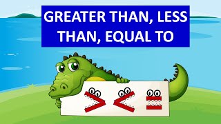 Greater than Less than Equal to for kids  Comparison of numbers  Math Grade 1 [upl. by Courtund40]