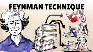 The Feynman Technique [upl. by Terhune492]