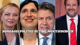 Sondaggi politici un partito cresce vertiginosamente crisi per il PD ecco i numeri ultime notizi [upl. by Dajma743]