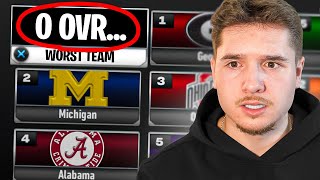 I Attempted the HARDEST College Football Rebuild [upl. by Ahsirtap]