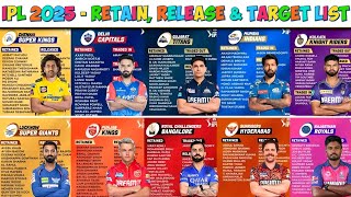 IPL 2025 ALL TEAMS RETAINED AND RELEASED PLAYERS LIST  IPL 2025 ALL TEAM TARGET PLAYERS [upl. by Etteragram]