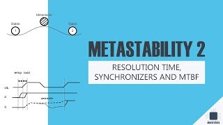 Metastability  Part 2 Resolution Time Synchronizers and MTBF [upl. by Rosemary]