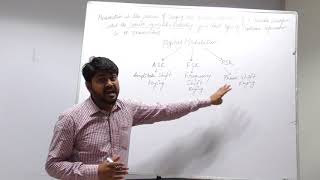 ASK  FSK  PSK  Digital Modulation Techniques  BSNL JTO  GATE  Digital Communication Tutorials [upl. by Enieledam]