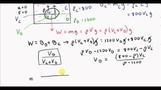 Hydrostatics  Object Floating in Two Liquids 2013 HL [upl. by Eatton]