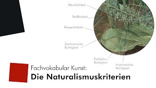 Fachvokabular Kunst Die sechs Naturalismuskriterien [upl. by Halland]