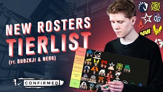 Hottest changes ranked amp new CS2 maps testing ft Bubzkji NER0  HLTV Confirmed S6E67 [upl. by Jannelle]