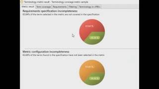 Terminology Completeness Coverage Metric [upl. by Keifer46]