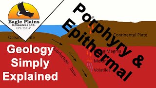 Porphyry and Epithermal mineral Deposits [upl. by Sirahc]