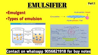 EMULSIFIER TYPES OF EMULSIONS EMULGENT FOOD ADDITIVES ICAR NET [upl. by Beauvais]