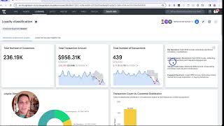 ThoughtSpot for Snowpark Loyalty classification and RFM analysis [upl. by Kabob]