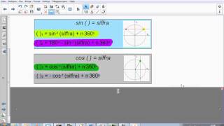 Matematik 4  Sammanfattning kapitel 1  Trigonometri och formler [upl. by Rush980]