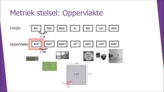 Metriek stelsel Oppervlakte [upl. by Idham]