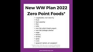 New Weight Watchers Plan November 2022 Official [upl. by Blockus]