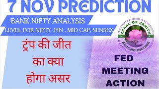 TOMORROW 7 NOV PREDICTION NIFTY BANK NIFTYMID CAP FIN  SENSEX [upl. by Karlis]