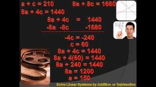 Algebra 1  Solve Linear Systems by Adding and Subtracting and by Substitution [upl. by Oicaroh]