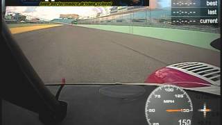 Daytona Prototype lap around Homestead [upl. by Nnaeerb]