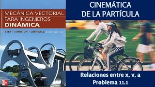 CINEMÁTICA DE LA PARTÍCULA Movimiento rectilíneo Problema 111 Dinámica Beer amp Johnston 9 edición [upl. by Alcott]