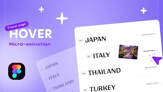 Travel cards hover Animation in Figma  Figma Microanimations  UI design animation 💜👌 [upl. by Chaffinch]