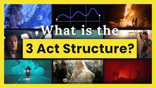 Three Act Structure Explained — The Secret to Telling a Great Story [upl. by Cupo]