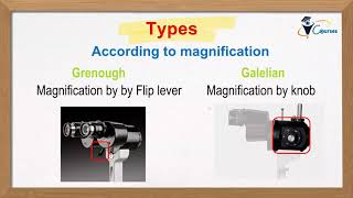 Slit Lamp Examination Arabic [upl. by Sirtaeb]