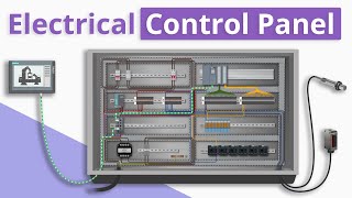 What is an Electrical Control Panel PLC Panel Basics [upl. by Helsa]