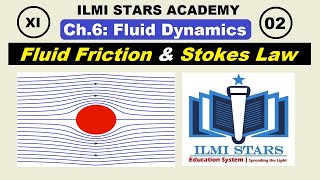 stokes law class 11 physics  stokes law for laminar flow  a level physics [upl. by Haissem448]