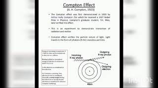 Photon amp Compton Effect  Physics  12th video viralvideo [upl. by Baalbeer763]