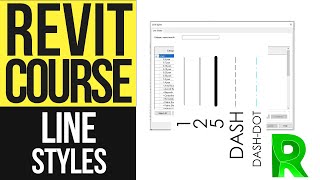 How to Create and Change Line Patterns in Revit [upl. by Cormier842]