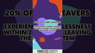 Statistics About Homelessness In The UK [upl. by Shelly900]