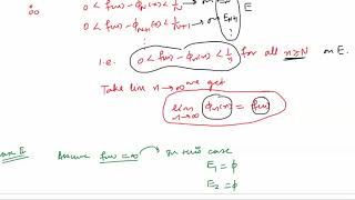 Mathsforall Measure theory 54 Simple approximation theorem [upl. by Roti750]