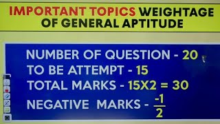 CSIR NET  General Aptitude  Mathematical Sciences [upl. by Sonahpets27]